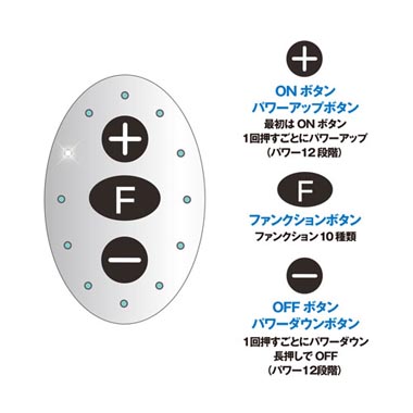 R型蒸發器