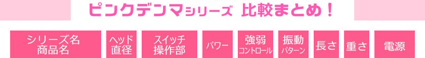 絶対イカせる電マ ピンクデンマシリーズ 比較まとめ!