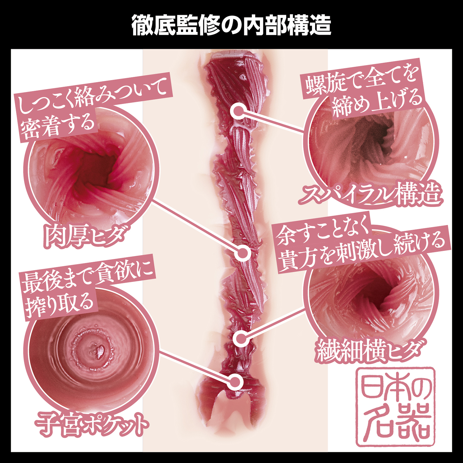 アダルトグッズ、日本の名器　水卜さくら【1/30発売】【予約】の見本画像6