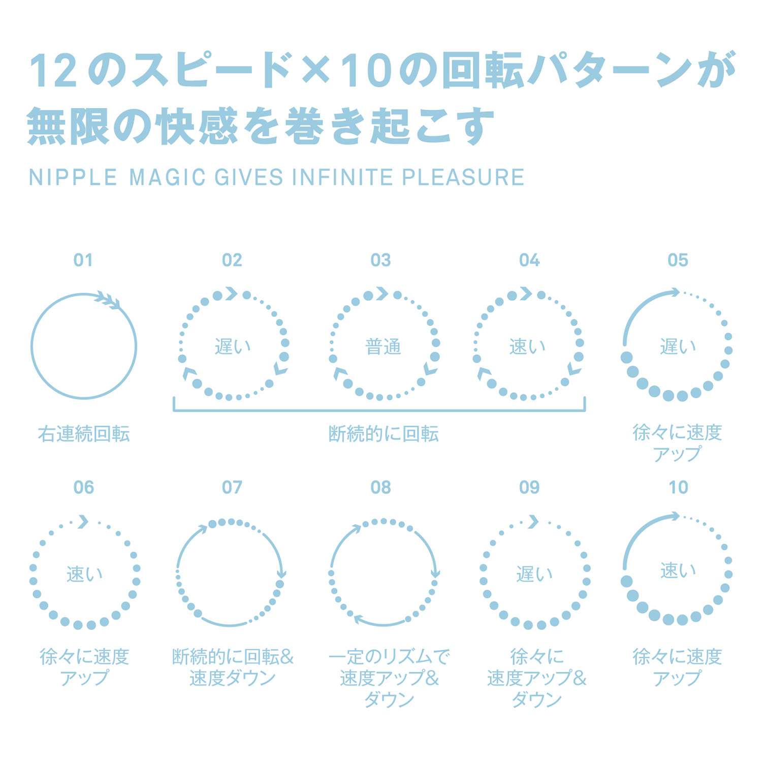 アダルトグッズ、ニップルマジック（乙アリス特別バージョン）【3/10発売】【予約】の見本画像6