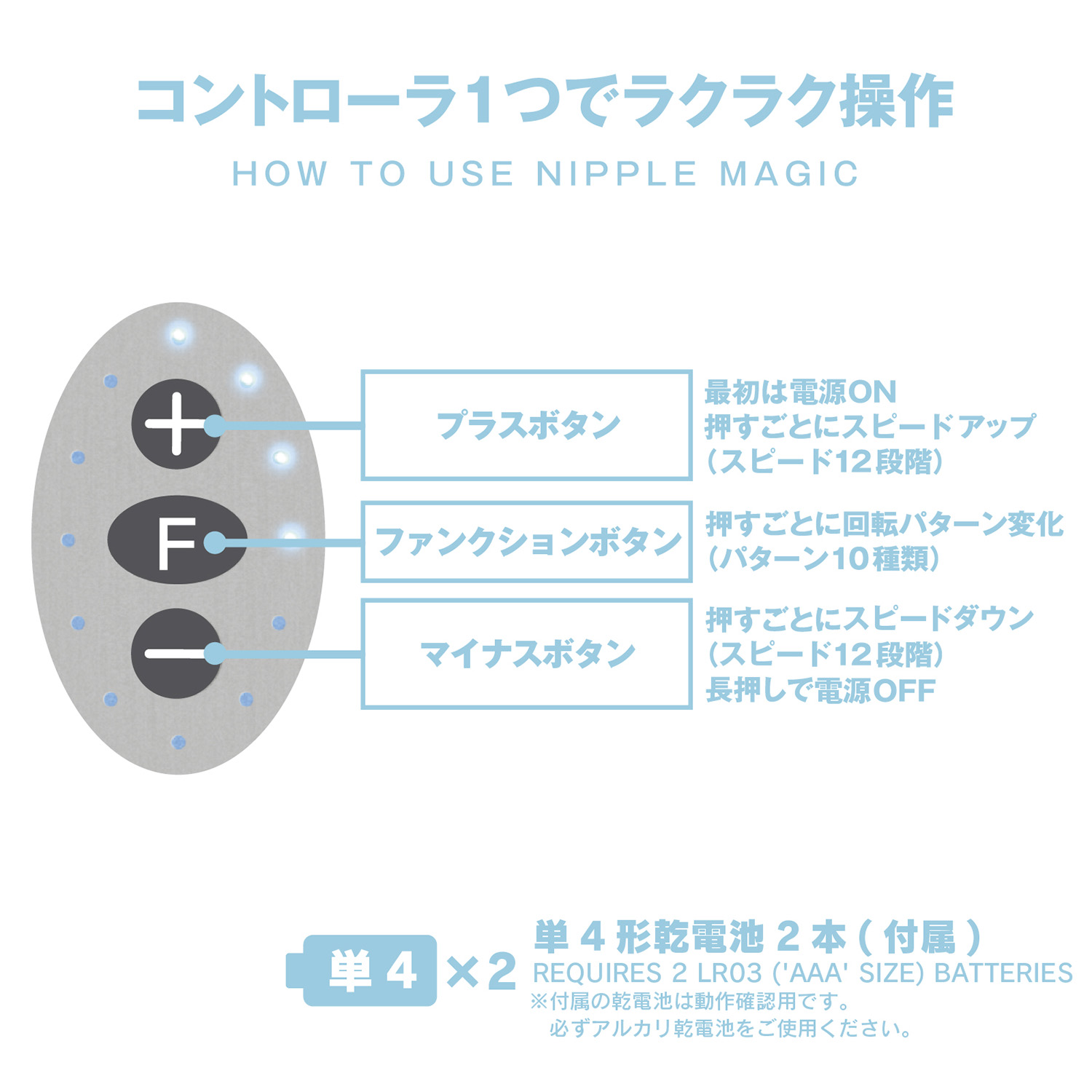 アダルトグッズ、ニップルマジック（乙アリス特別バージョン）【3/10発売】【予約】の見本画像7