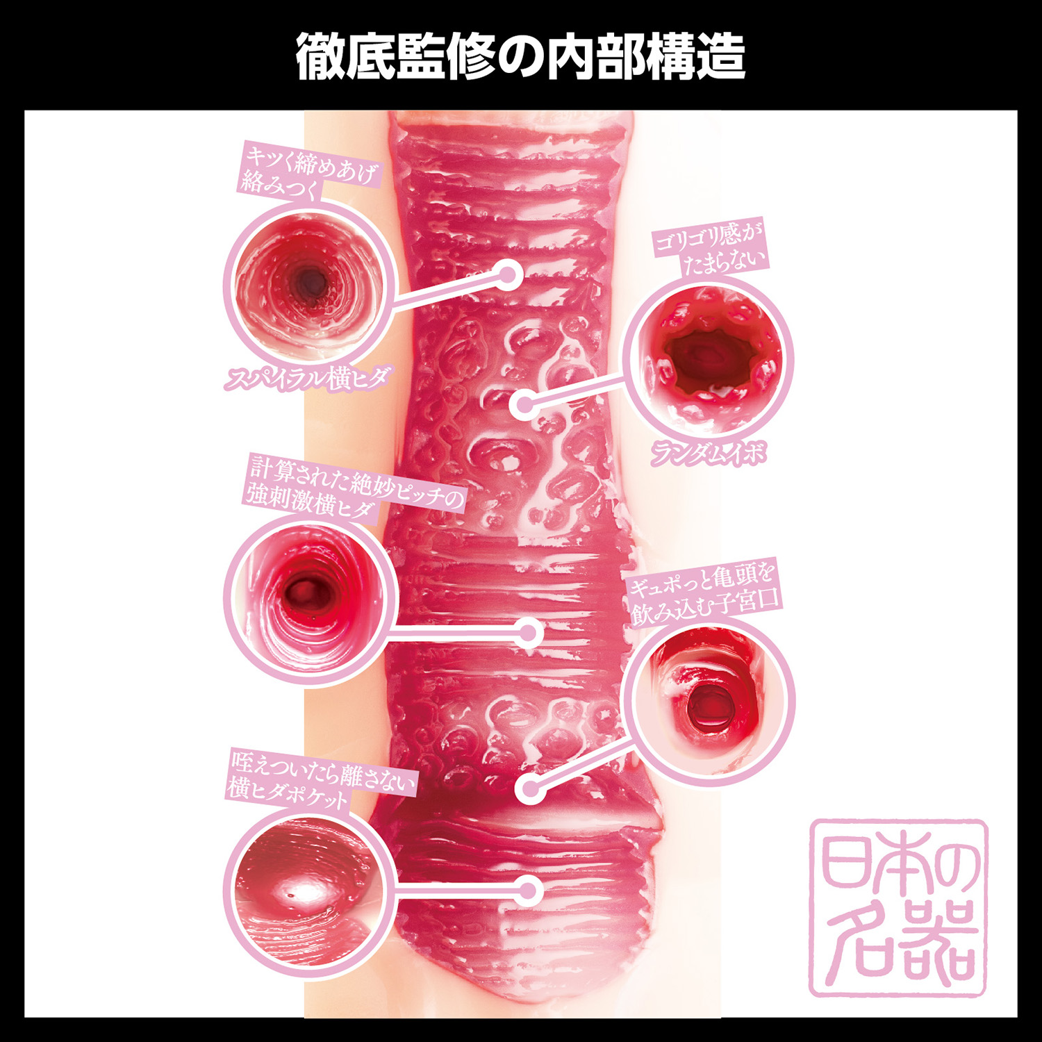 アダルトグッズ、日本の名器　石原希望の見本画像6