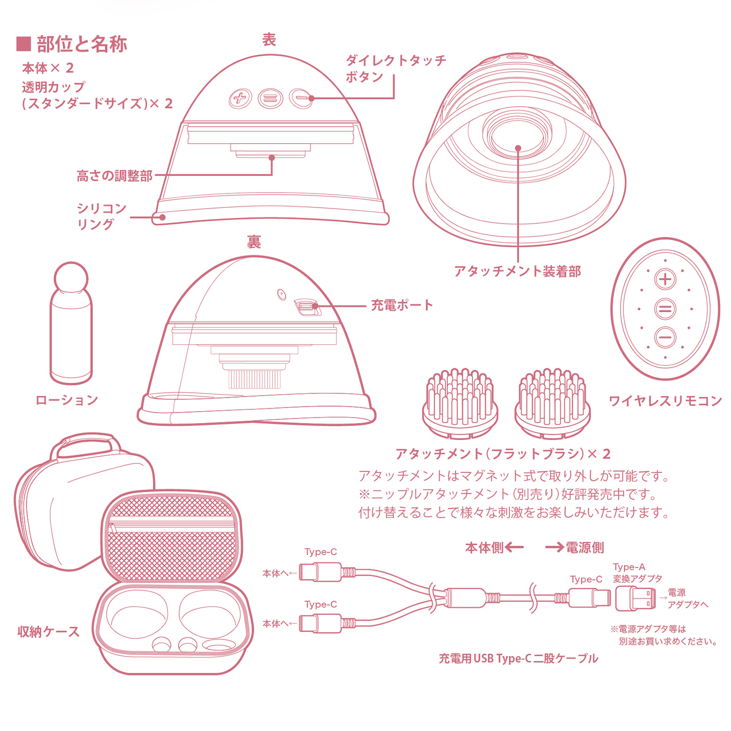 アダルトグッズ、【6/20発売】ニップルカップ　ミライ【予約】の見本画像7