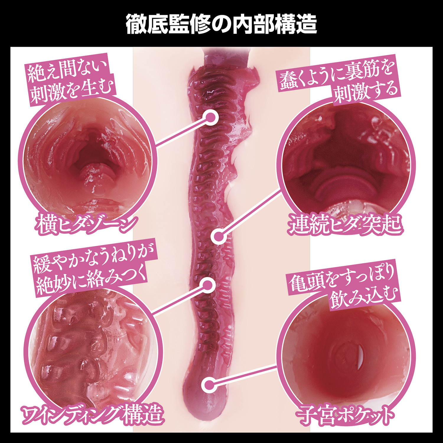アダルトグッズ、【6/20発売】日本の名器　美谷朱音の見本画像6