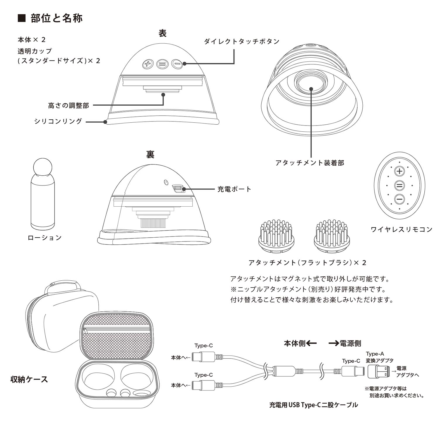 アダルトグッズ、ニップルカップ　ミライの見本画像7