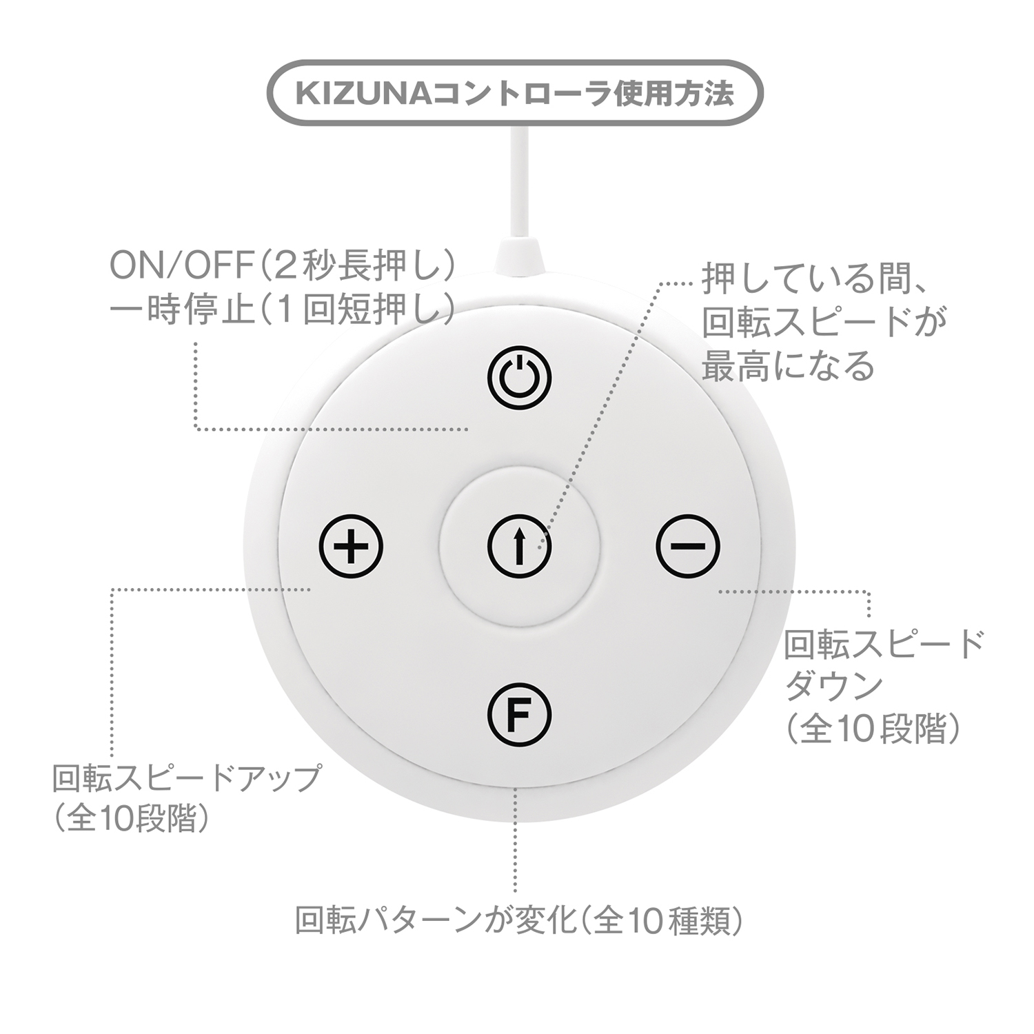 アダルトグッズ、【10/30発売】ニップルコントローラ（乾電池式）【予約】の見本画像3