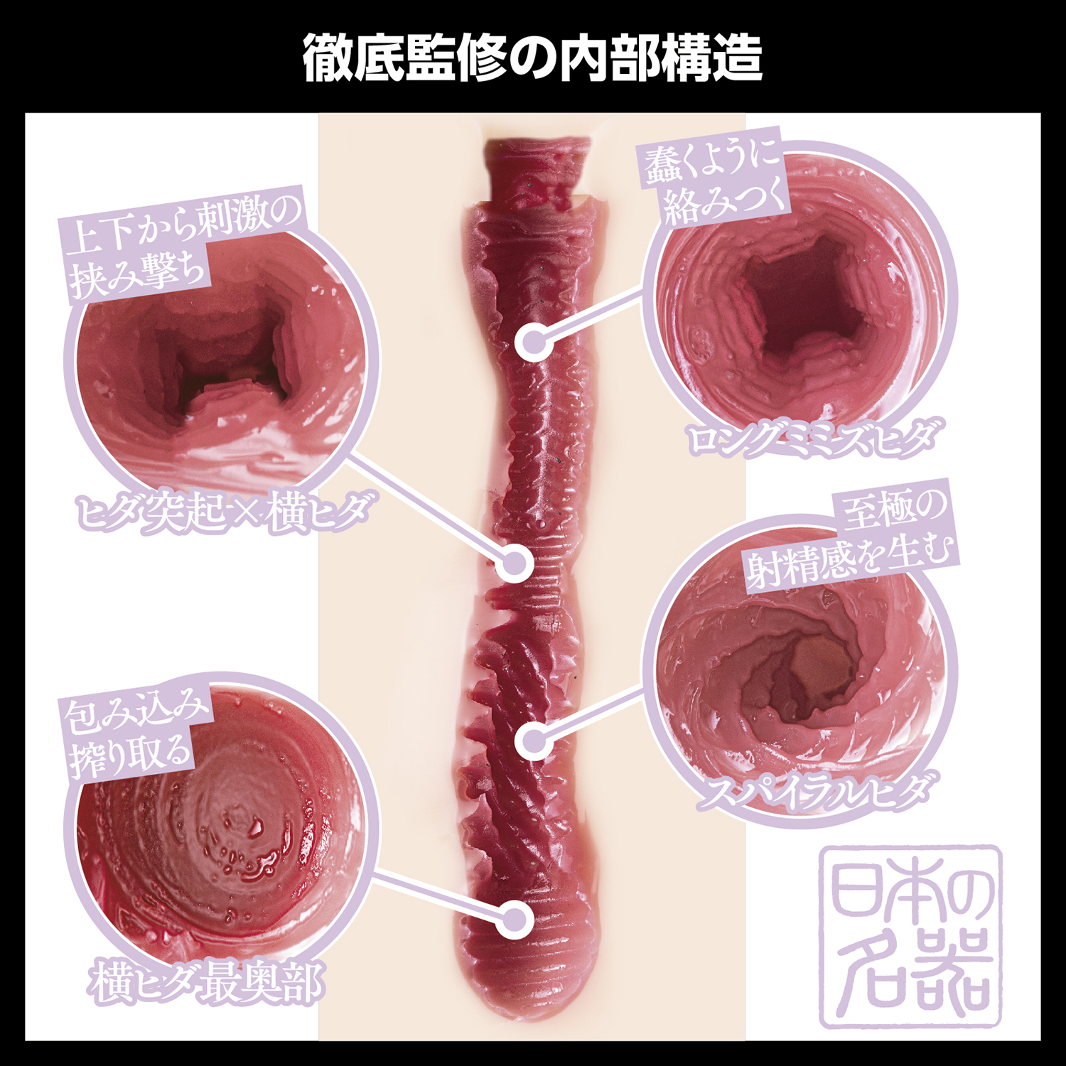 アダルトグッズ、【10/10発売】日本の名器 楓ふうあ【予約】の見本画像6