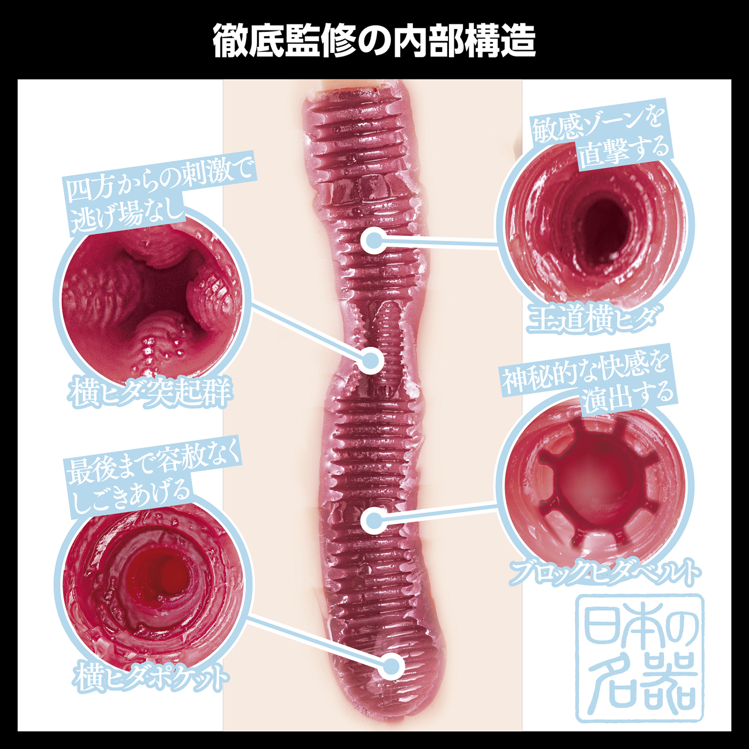 アダルトグッズ、日本の名器　宮下玲奈【1/15発売】【予約】の見本画像6