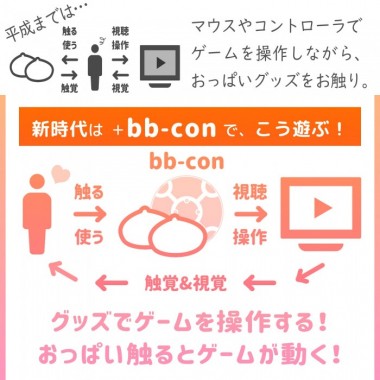 アダルトグッズ、bb-con(日本製)の見本画像3