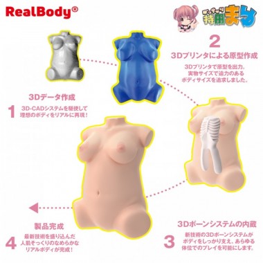 アダルトグッズ、日本製リアルボディ+3Dボーンシステム ぽっちゃり持田まゆの見本画像2