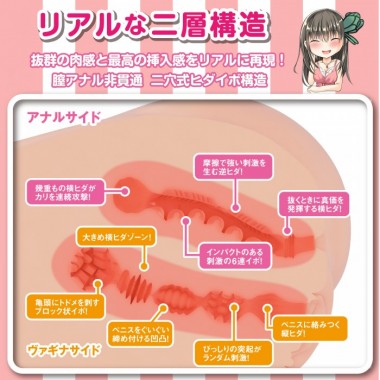 アダルトグッズ、日本製リアルボディ+3Dボーンシステム Dカップ姉川ゆらの見本画像4