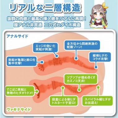 アダルトグッズ、日本製リアルボディ+3Dボーンシステム つるぺた萌木ひなの見本画像4