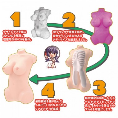 アダルトグッズ、日本製リアルボディ+3Dボーンシステム グラマラスボディ優尤醤の見本画像5