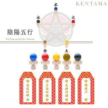 アダルトグッズ、KENTAMA[ケンタマ]の見本画像5
