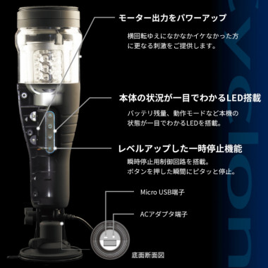 アダルトグッズ、サイクロンX10 USB 本体の見本画像2