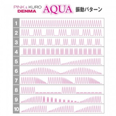 アダルトグッズ、ピンクデンマ アクア2020 / クロデンマ アクア2020の見本画像5