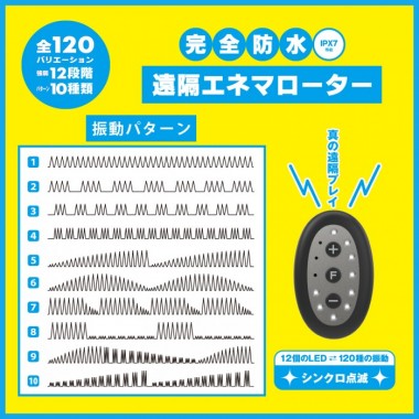 アダルトグッズ、遠隔エネマローターの見本画像4