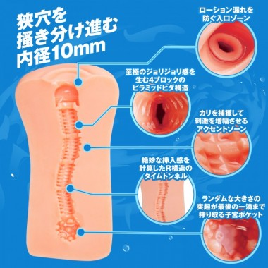 アダルトグッズ、ぴちキツラバーガールの見本画像2