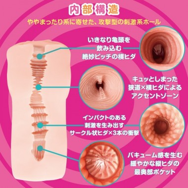 アダルトグッズ、誘惑サーキュレーションの見本画像2