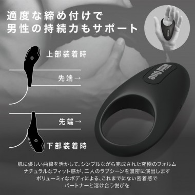 アダルトグッズ、パワーリングの見本画像4