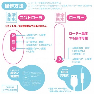 アダルトグッズ、完全防水 docodemoの見本画像5