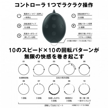 アダルトグッズ、ニップルカップR ブラックの見本画像2
