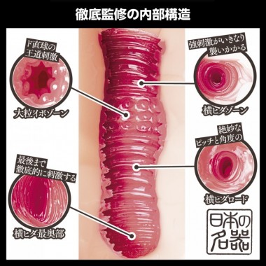 アダルトグッズ、日本の名器　弥生みづきの見本画像6