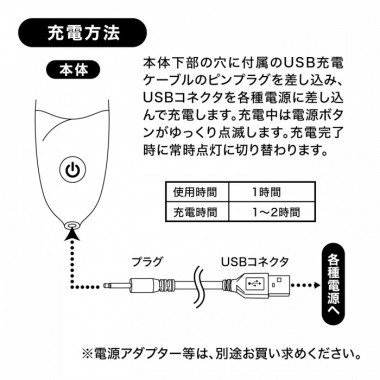 アダルトグッズ、バナナバイブ パピナプチの見本画像5