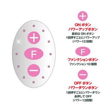 アダルトグッズ、ピンクローター Type-Rの見本画像2