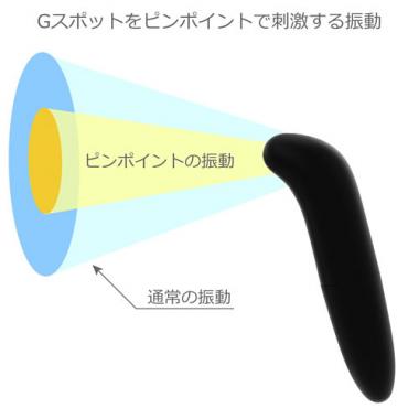 アダルトグッズ、クロスティックローターの見本画像4