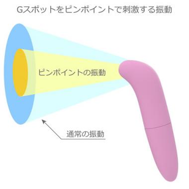 アダルトグッズ、ピンクスティックローターCCの見本画像4