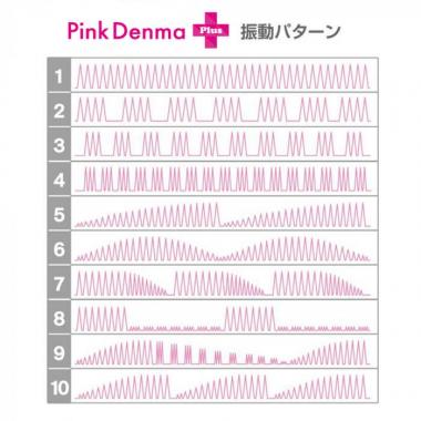 アダルトグッズ、ピンクデンマ1プラスの見本画像7