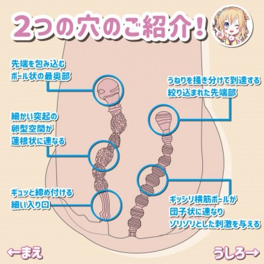 アダルトグッズ、リアルボディ極生腰 二階堂りおの見本画像3