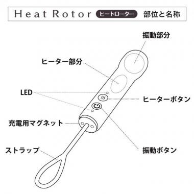 アダルトグッズ、ヒートローターの見本画像5