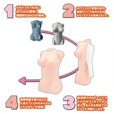 アダルトグッズ、リアルボディ+3Dボーンシステム Dカップ姉川ゆらの見本画像2