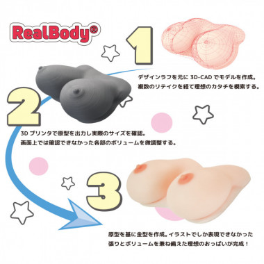アダルトグッズ、リアルボディ極生乳(新パッケージ)の見本画像7