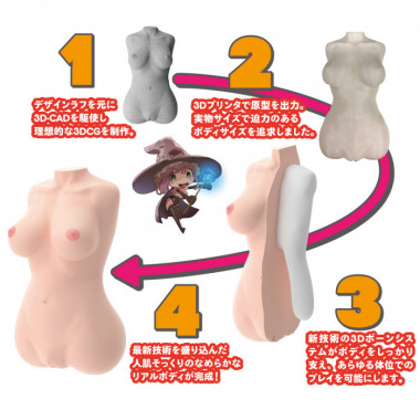 アダルトグッズ、リアルボディ+3Dボーンシステム 魔性のやわちち マリア=ノルダールの見本画像2