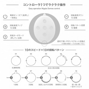 アダルトグッズ、ニップルドームR ワイドの見本画像6