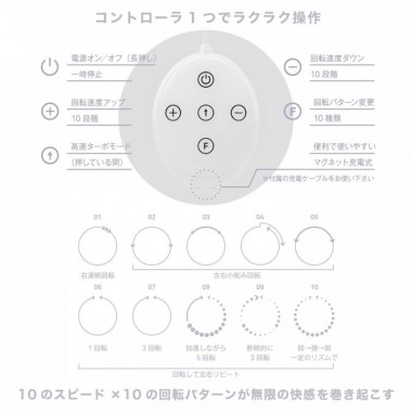 アダルトグッズ、ニップルドームR　アドベンチャー　ホワイトの見本画像5