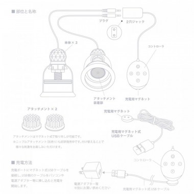 アダルトグッズ、ニップルドームR　アドベンチャー　ホワイトの見本画像6