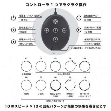 アダルトグッズ、ニップルドームR　アドベンチャー　ブラックの見本画像6