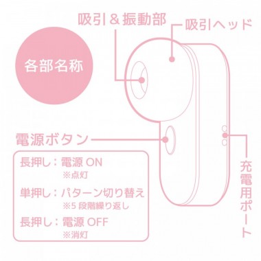 アダルトグッズ、プチナイザーの見本画像5
